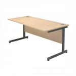 Sonix Contract Wave Desk Right Hand Grey Legs W1600xD900-800xH720mm Maple Ref 34