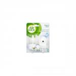 Cpd Airwick Plug In Complete Unit Cool L