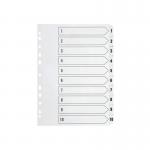 Q-Connect Index 1-10 Polyprop White