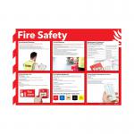 Health/Safety Poster Fire Safety 420x590