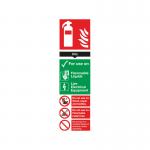 Carbon Dioxide 280x90mm PVC F103/R
