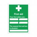 FirstAid and Your 600x450mm S/A E91A/S