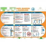 WAC Poster Manual Handling 59x42cm