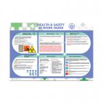 WAC Poster Health/Safe Work 59xx42cm