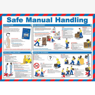 Safety First Aid Click Medical Safe Manual Handling Poster  CM1306