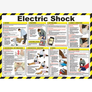 Safety First Aid Click Medical Shock Treatment Guide  CM1301