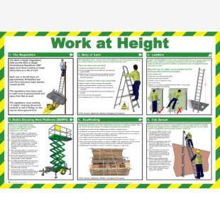 Safety First Aid Click Medical Work At Height Poster  CM1313