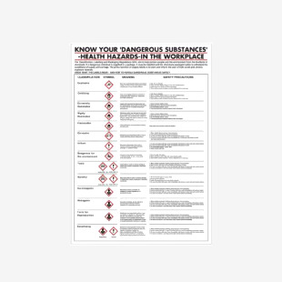 Health Hazards in The Workplace Poster 420x600mm PG23 UP22499