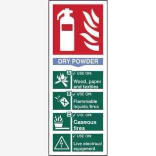 Fire Extinguisher: Dry Powder - Sav (82 X 202mm) 419484
