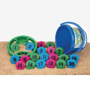 Number Shells