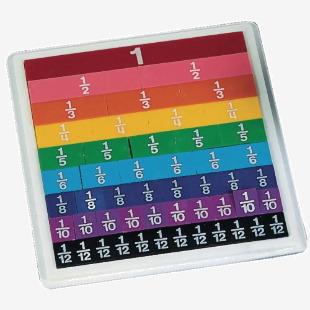 Rainbow Fraction Tiles