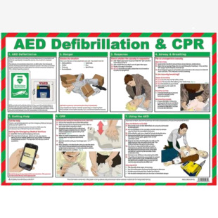 Click Medical Aed Defibrillation Cpr Guide  CM1304