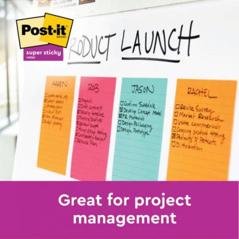 Post-It Notes being used in a meeting